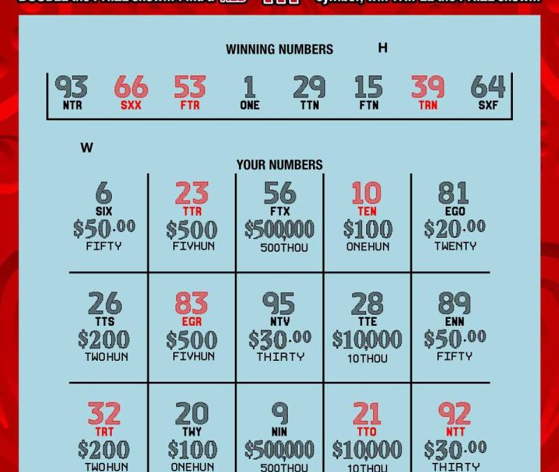 หวย 777 - Amind Group: Your partner for Financial & Operational ...