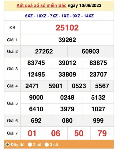 หวยฮานอยออกเลขอะไร - Amind Group: Your partner for Financial ...